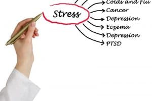 השלכות בריאותיות שחשוב לדעת שבונים בריכה בבית